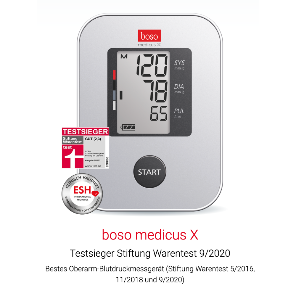 boso medicus X boso medicus X