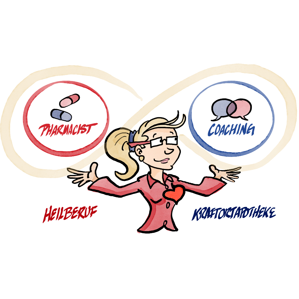 Ausbildung zum Pharmazeutischen Coach Ausbildung zum Pharmazeutischen Coach