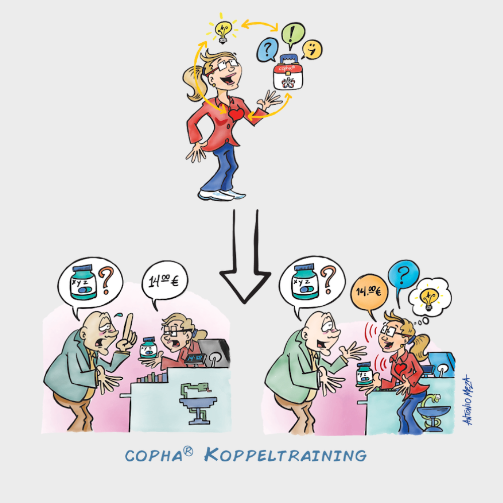 Pharmazeutisches Coaching - copha® Koppeltraining Pharmazeutisches Coaching - copha® Koppeltraining